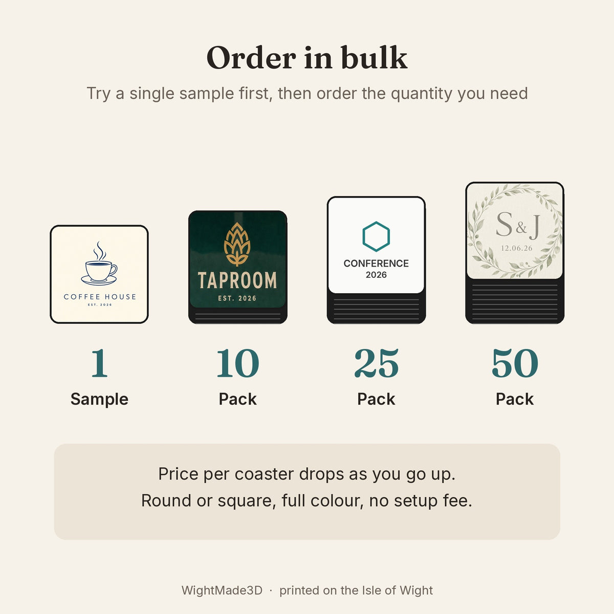 Order in bulk: a single sample or packs of 10, 25 or 50