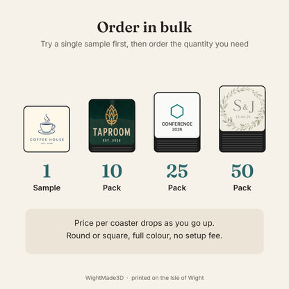 Order in bulk: a single sample or packs of 10, 25 or 50