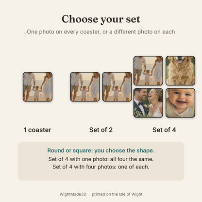 Choose one coaster, a set of 2 or a set of 4